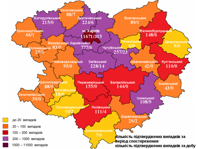 Коронавирус в Харькове: статистика на 20 сентября (ОБНОВЛЯЕТСЯ)