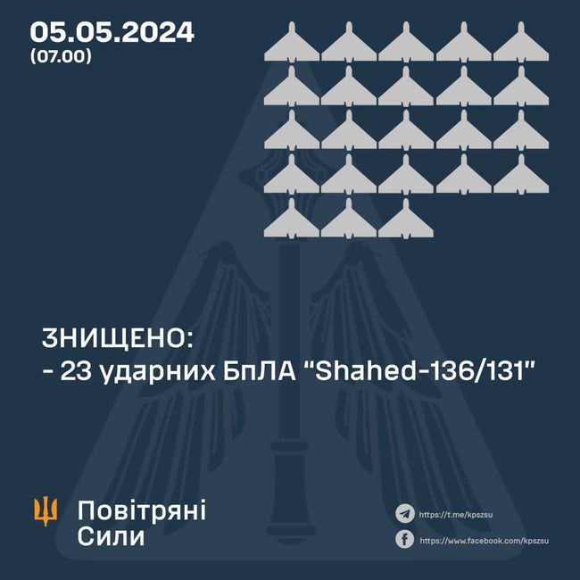 Оперативна інформація станом на 06.00 05 травня 2024 року щодо російського вторгнення.