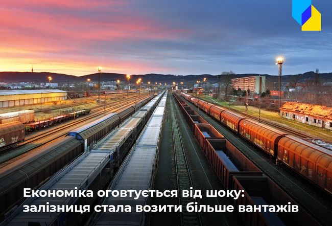Українські поїзди почали возити більше вантажів: найбільше зростання – у перевезенні зерна