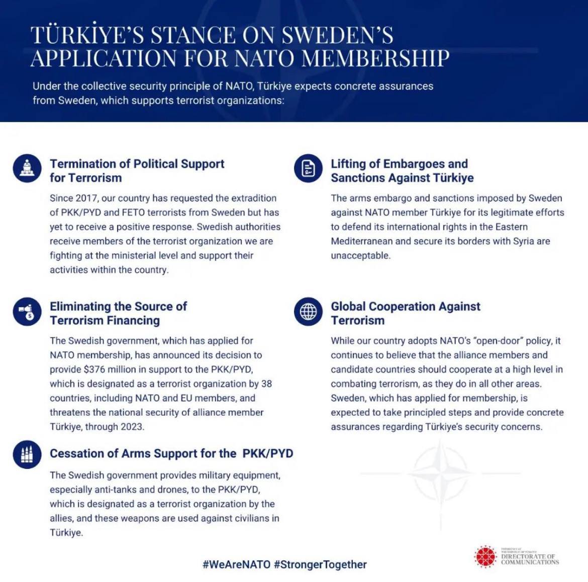 Турция выдвинула официальные требования к Швеции и Финляндии по вступлению в НАТО