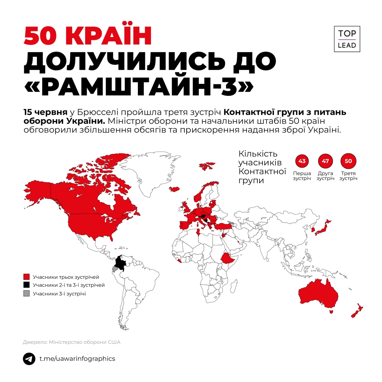 50 країн військово підтримують Україну (ІНФОГРАФІКА)