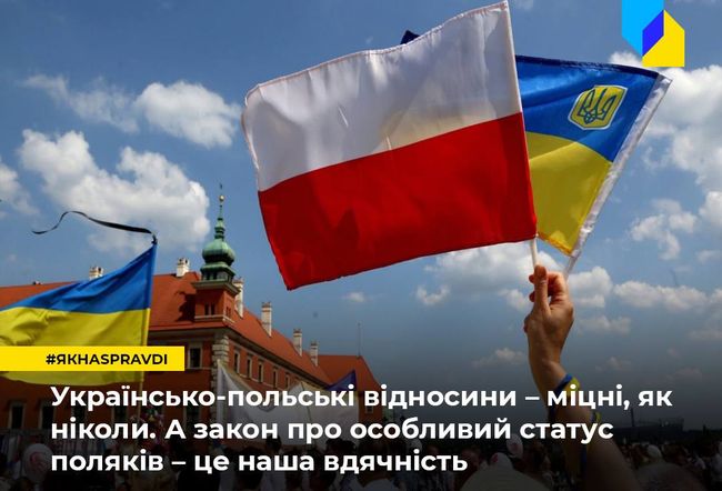 Українсько-польські відносини сьогодні