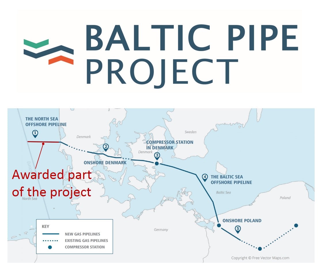 Что такое газопровод Baltic Pipe и зачем он нужен?