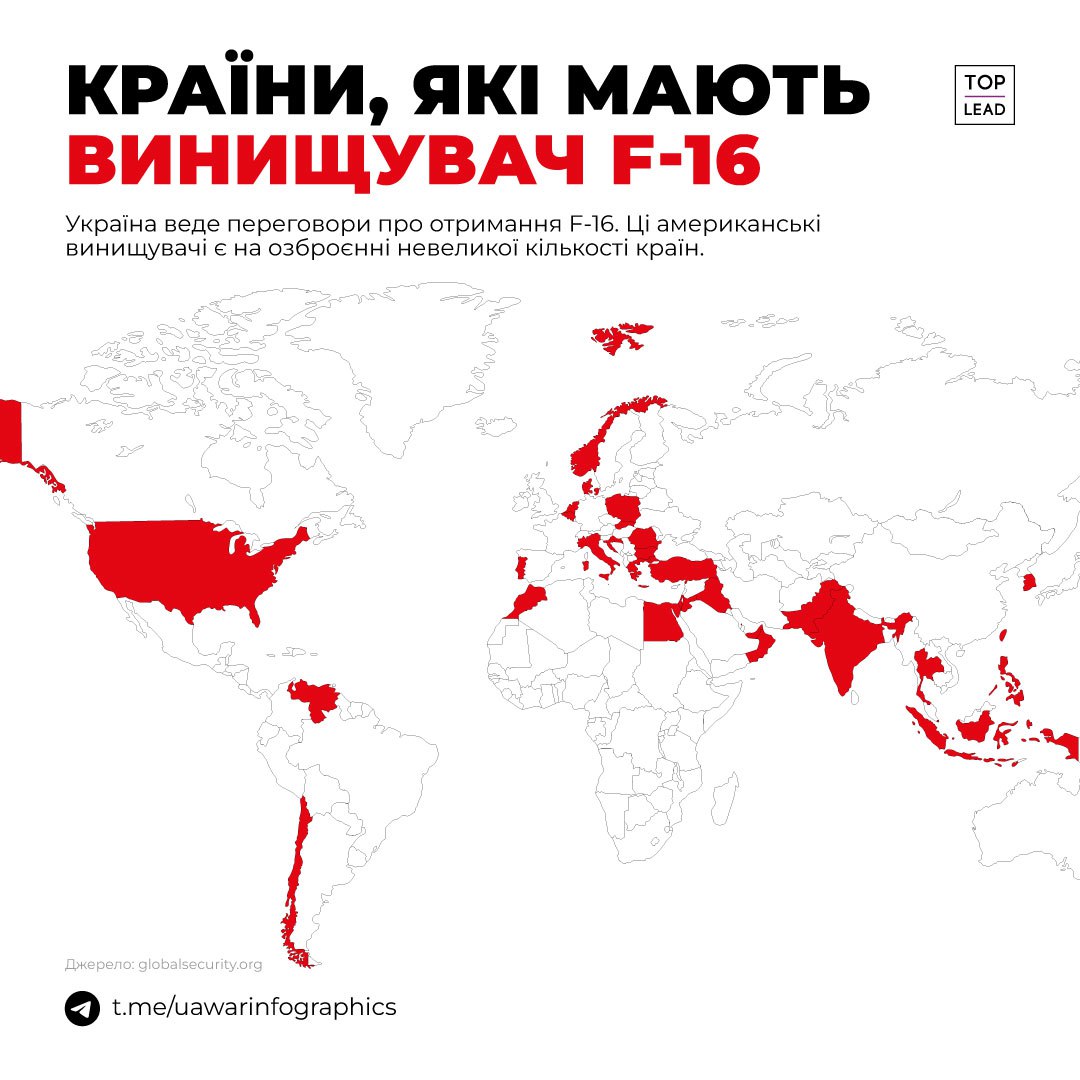 Країни, які могли б передати Україні F-16