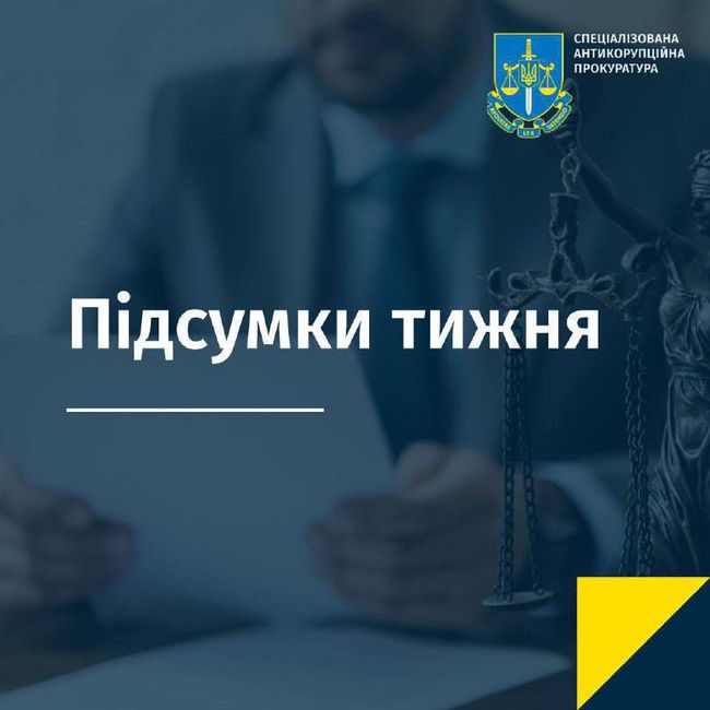 Актуальні події 11 – 15 грудня 2023 року