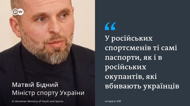 російські атлети мають ті ж паспорти, що й російські окупанти, які вбивають українців