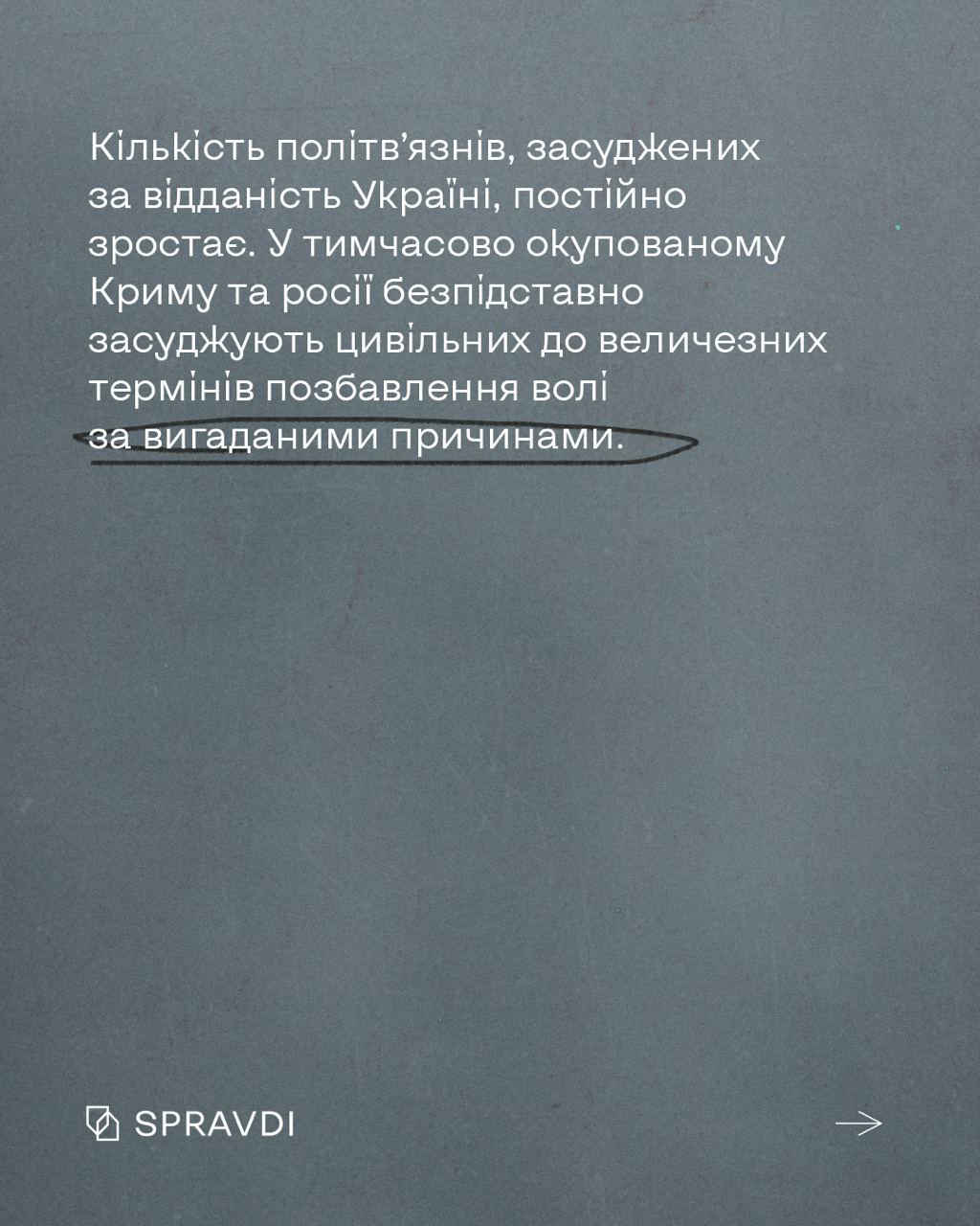 «Шиють» підготовку до терактів і держзраду: як українці стають політвʼязнями кремля