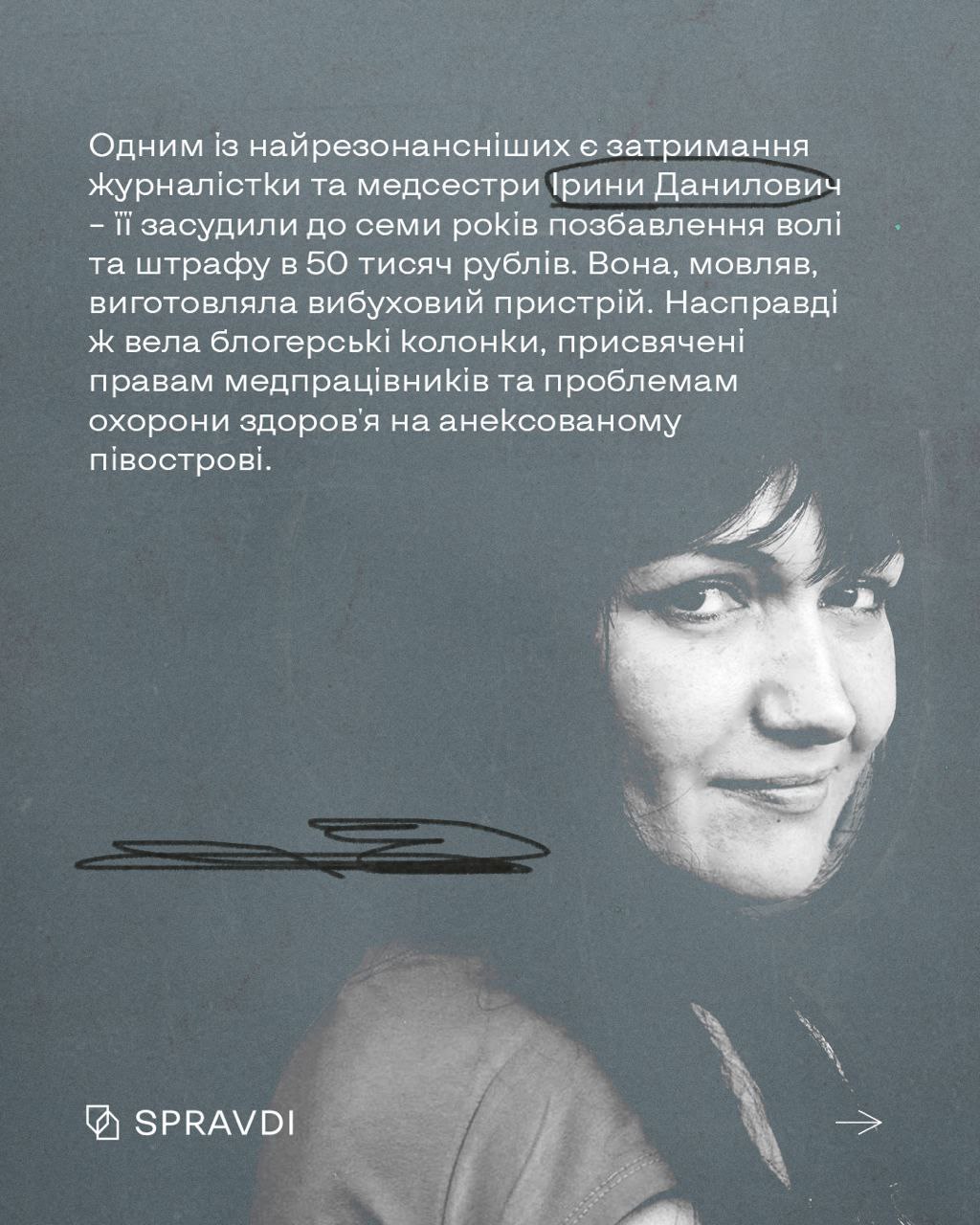 «Шиють» підготовку до терактів і держзраду: як українці стають політвʼязнями кремля