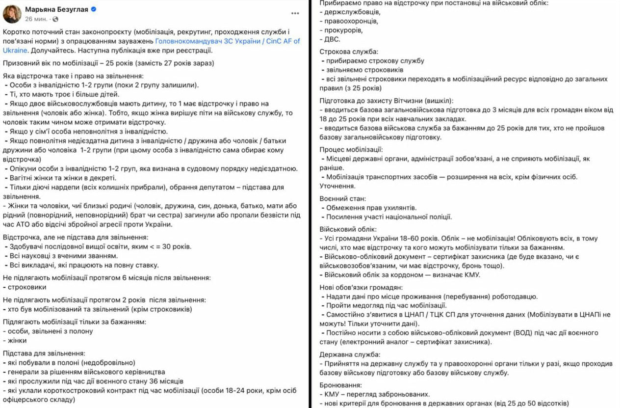 Маряна Безугла опублікувала оновлення щодо законопроєкту про мобілізацію з урахуванням зауважень головнокомандувача Валерія Залужного