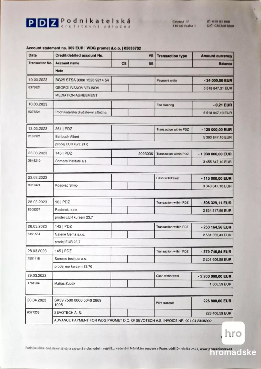 Міноборони витратило понад 85 млн євро на купівлю розореного заводу у горах Боснії та Герцеговини