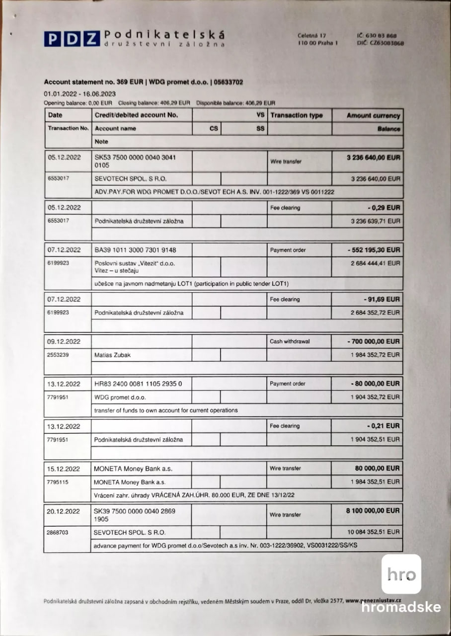 Міноборони витратило понад 85 млн євро на купівлю розореного заводу у горах Боснії та Герцеговини