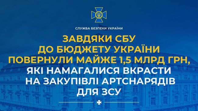 СБУ та Міноборони повернули майже 1,5 млрд грн, які намагалися вкрасти на закупівлі артснарядів для ЗСУ