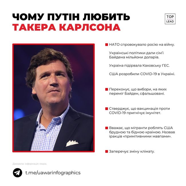 Хто такий Такер Карлсон, який взяв інтервю у путіна?