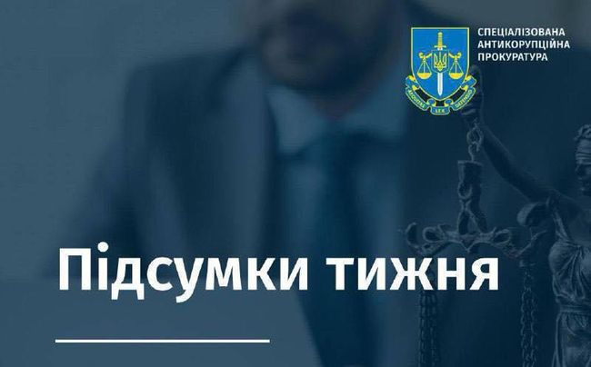 САП - Актуальні події 12–16 лютого 2024 року