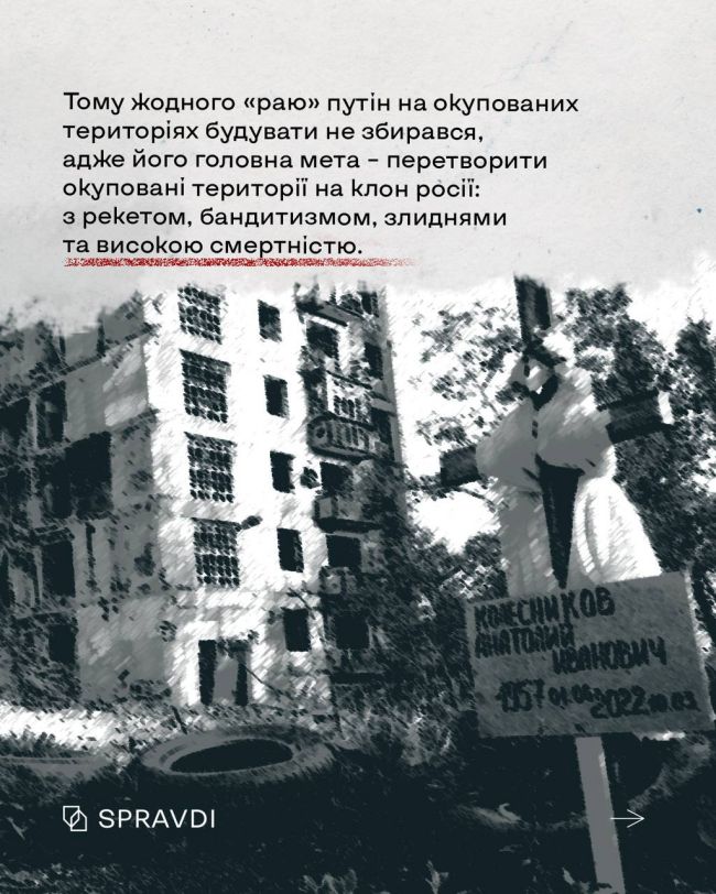 росіяни заробляють мільйони на понівечених будинках українців на тимчасово окупованих територіях