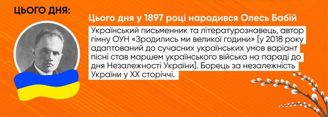 Сьогодні День нарождення автора гімну ОУН «Зродились ми великої години»