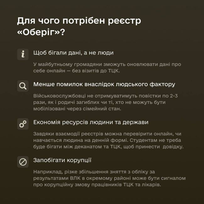 Минобороны опубликовало разъяснение, что такое реестр «Оберіг» и для чего он нужен