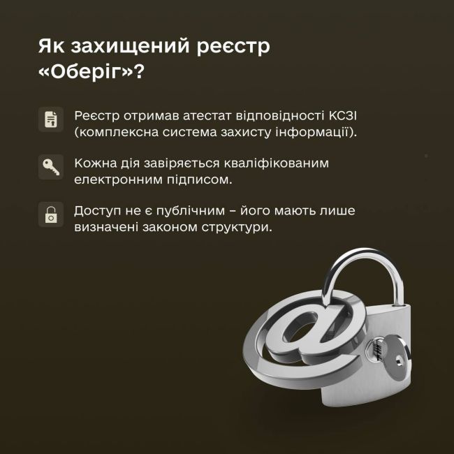 Минобороны опубликовало разъяснение, что такое реестр «Оберіг» и для чего он нужен