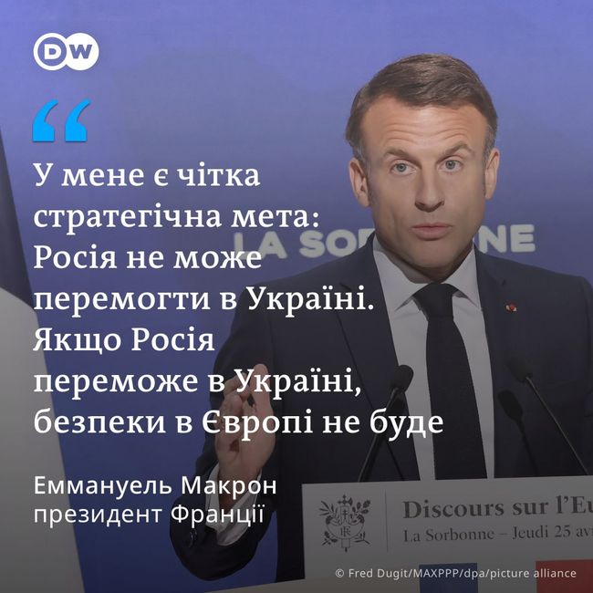 Макрон сказав, коли Захід може відправити війська в Україну