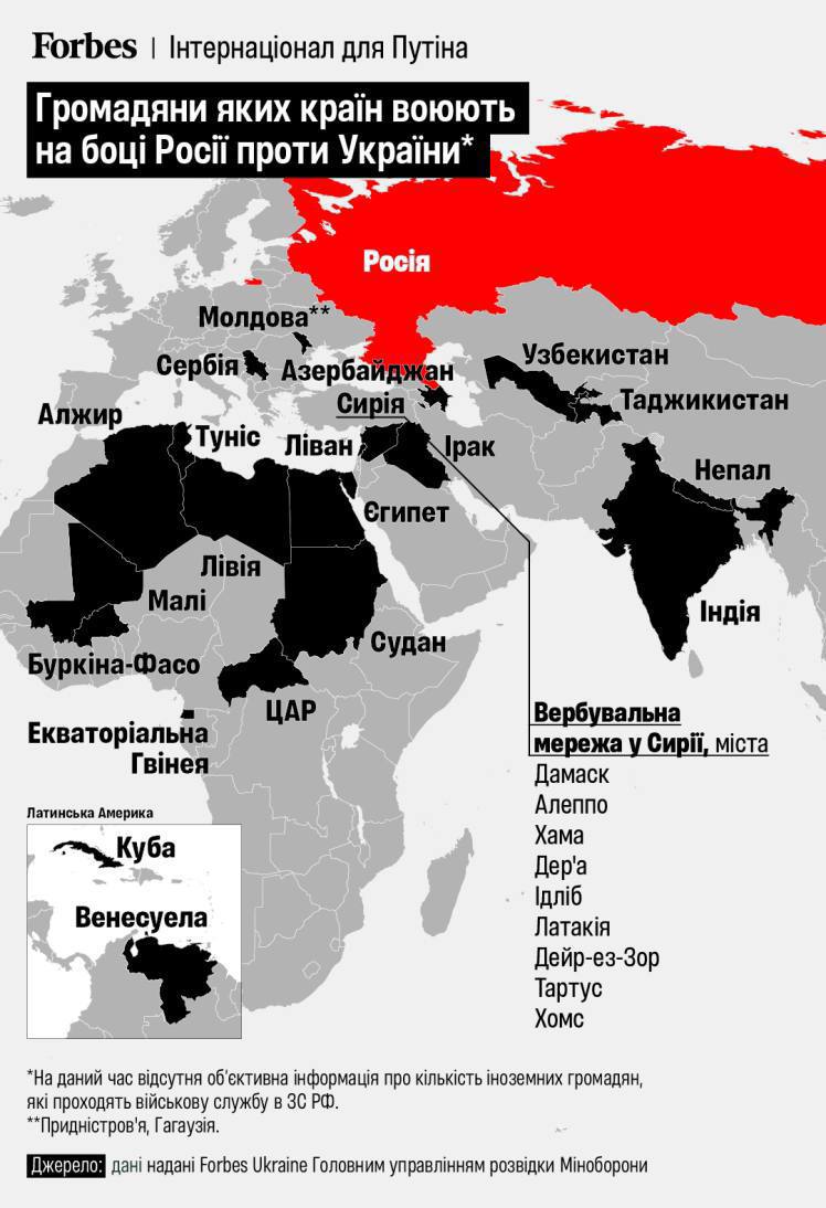 росія вербує на війну проти України громадян зі щонайменше 21-ї країни, - Forbes