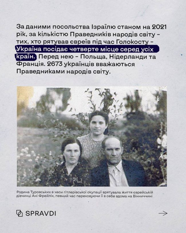 «Євреїв убивали «бандерівці»: як терорист путін робить з українців антисемітів