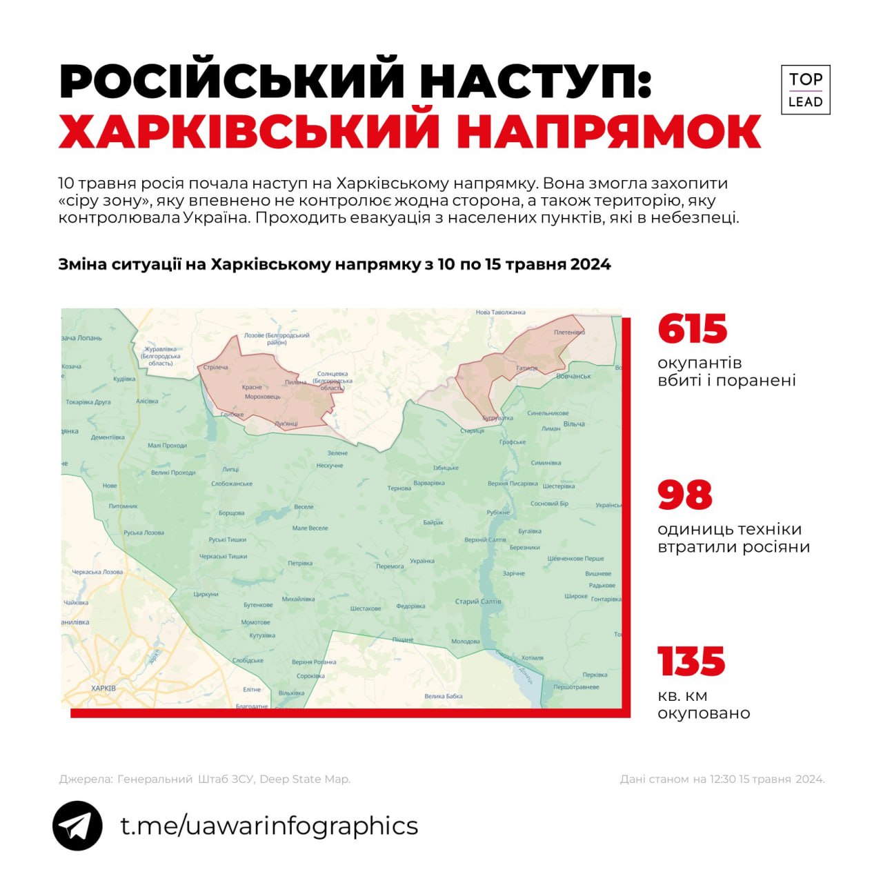 Харківський напрямок: 615 окупантів вбиті та поранені з 10 по 15 травня.