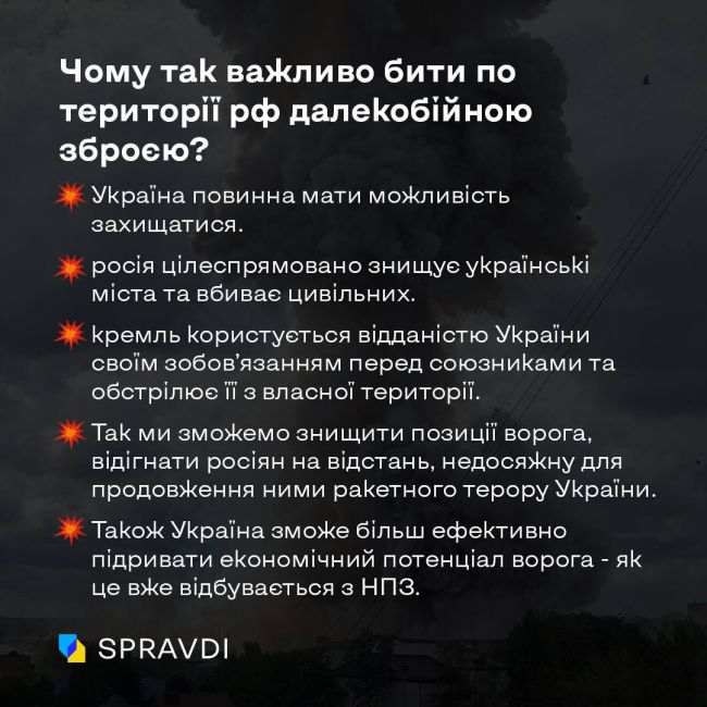 Використання будь-якого західного озброєння по території рф – питання часу