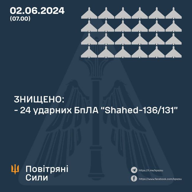 24 з 25 мопедів збито