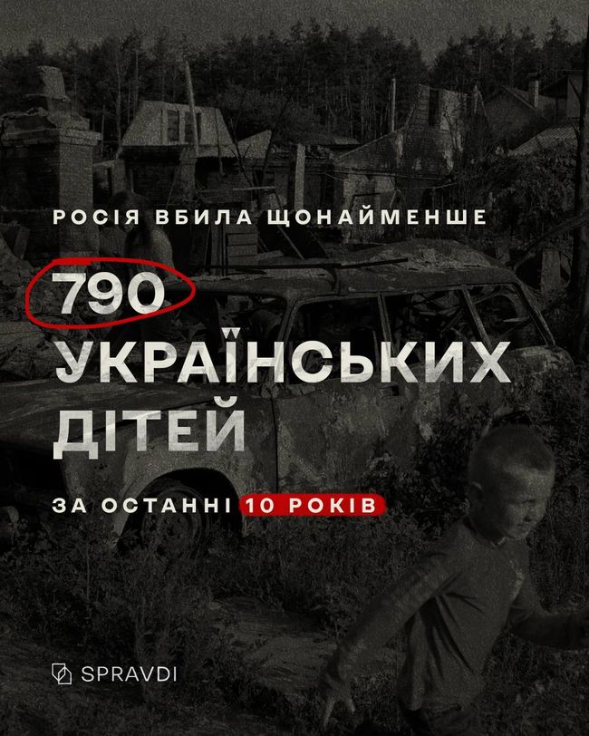 путінська росія знищує мирне майбутнє українських дітей. Пояснює Центр стратегічних комунікацій