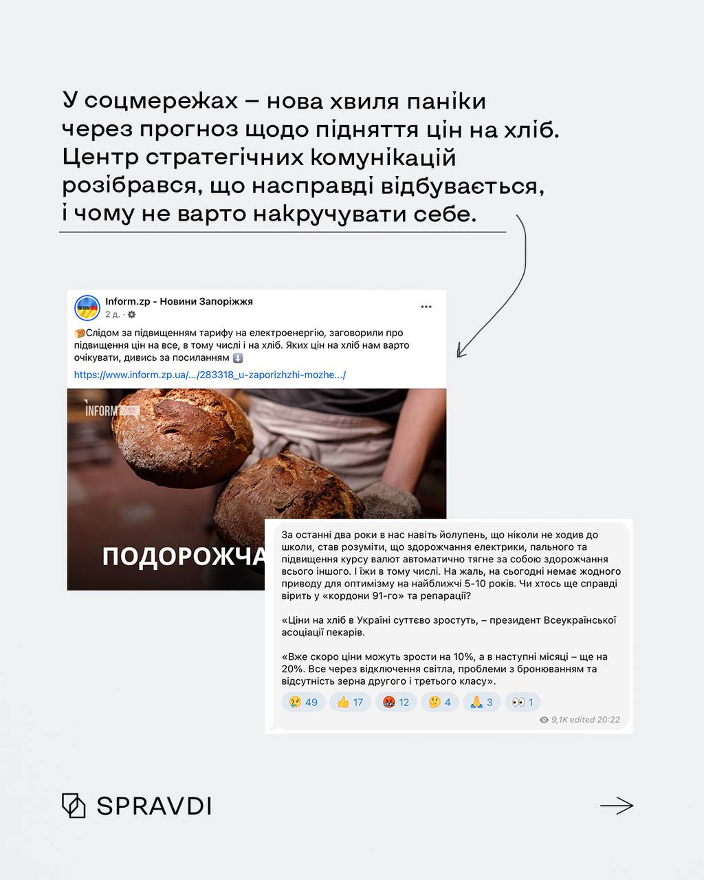 Подорожчання хліба – не Голодомор. Що відбувається з цінами та чому не варто панікувати