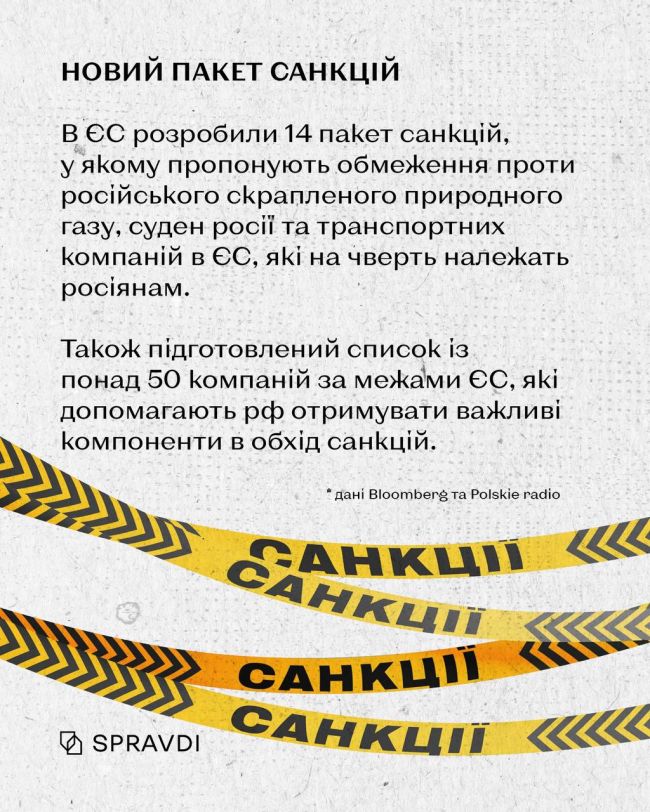 Як санкції впливають на економіку рф