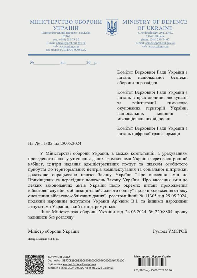 Міноборони все ж не підтримує збільшення термінів оновлення даних у ТЦК для військовозобов’язаних з 60 до 150 днів