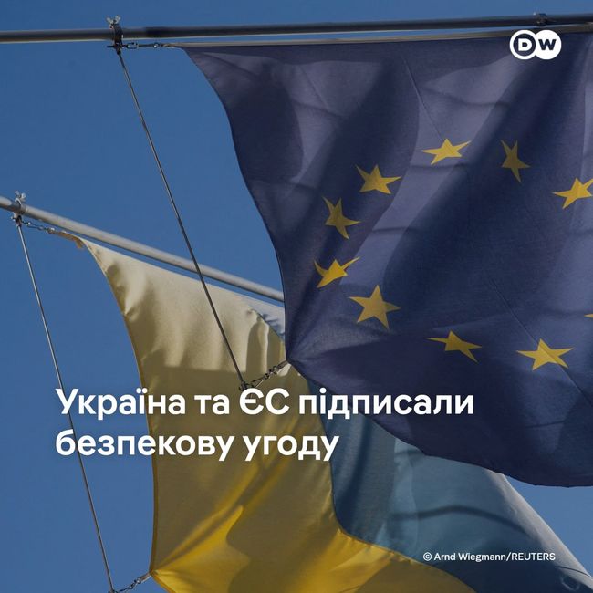 Що передбачає безпекова угода України з ЄС?