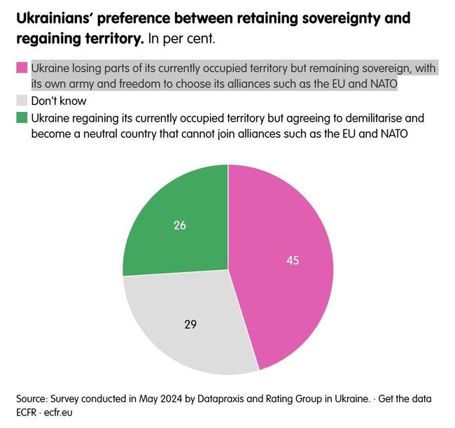 Давно не бачив настільки безсоромної маніпуляції