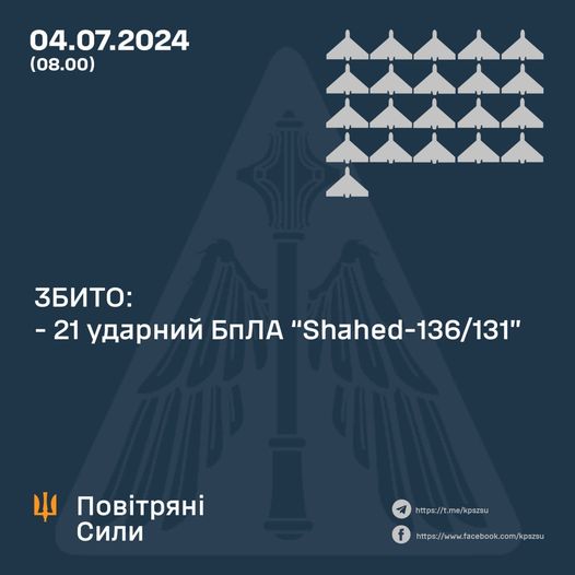 Збито 21 ударний БПЛА