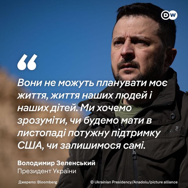 Володимир Зеленський закликав Дональда Трампа повідомити Києву подробиці його плану завершення війни росії проти України