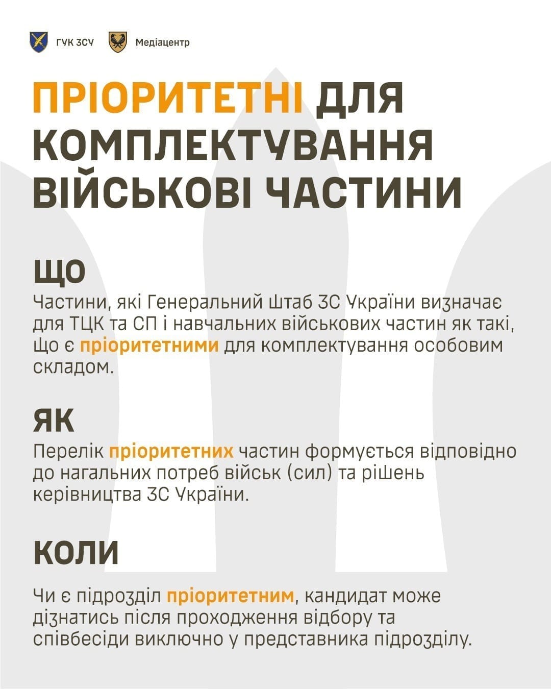 Інфографіка щодо питань рекрутингу громадян