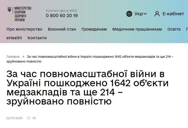 За время полномасштабной войны россии в Украине повреждено 1642 объекта 676 заведений здравоохранения