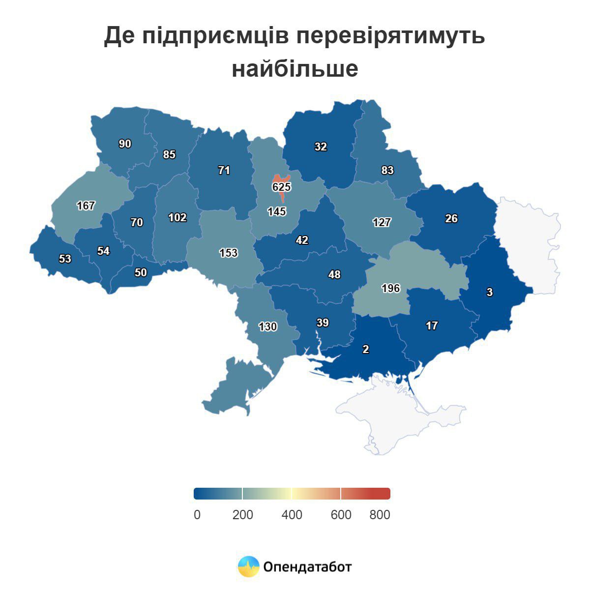 Понад 3,3 тисячі перевірок компаній та ФОП заплановано на 2024 рік