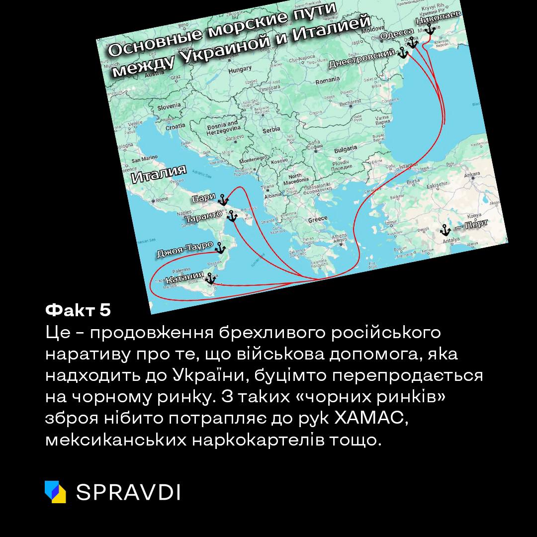 «Зброя НАТО в руках мафії» та «розпродаж Києвом органів»: пять фактів, які спростовують недолугий вкид пропаганди