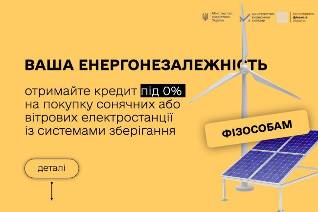 У Міненерго розповіли, як отримати кредит під 0% на покупку сонячних або вітрових електростанції.