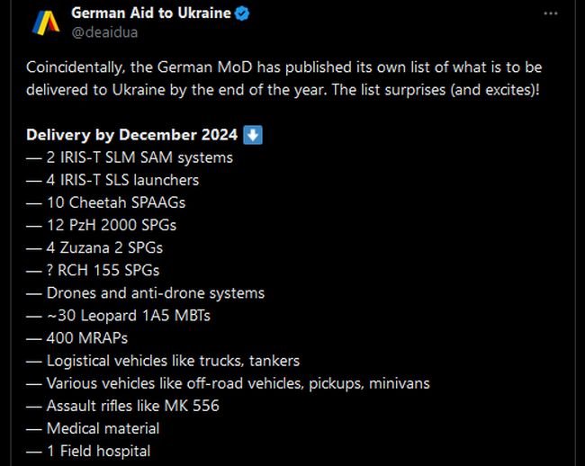Німеччина оприлюднила список з військовою допомогою, яку планують передати Україні до грудня 2024 року