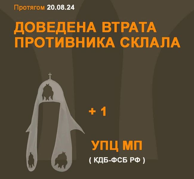 Україна продовжує боротися за власну духовну незалежність