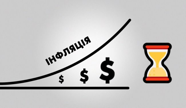 У порівнянні з червнем ціни зросли на 8,8% — Державна служба статистики