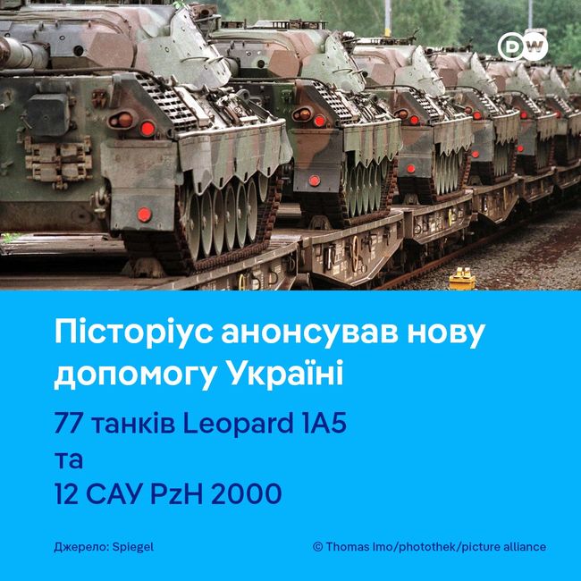 Німеччина планує передати Україні ще 12 самохідних артилерійських установок Panzerhaubitze 2000