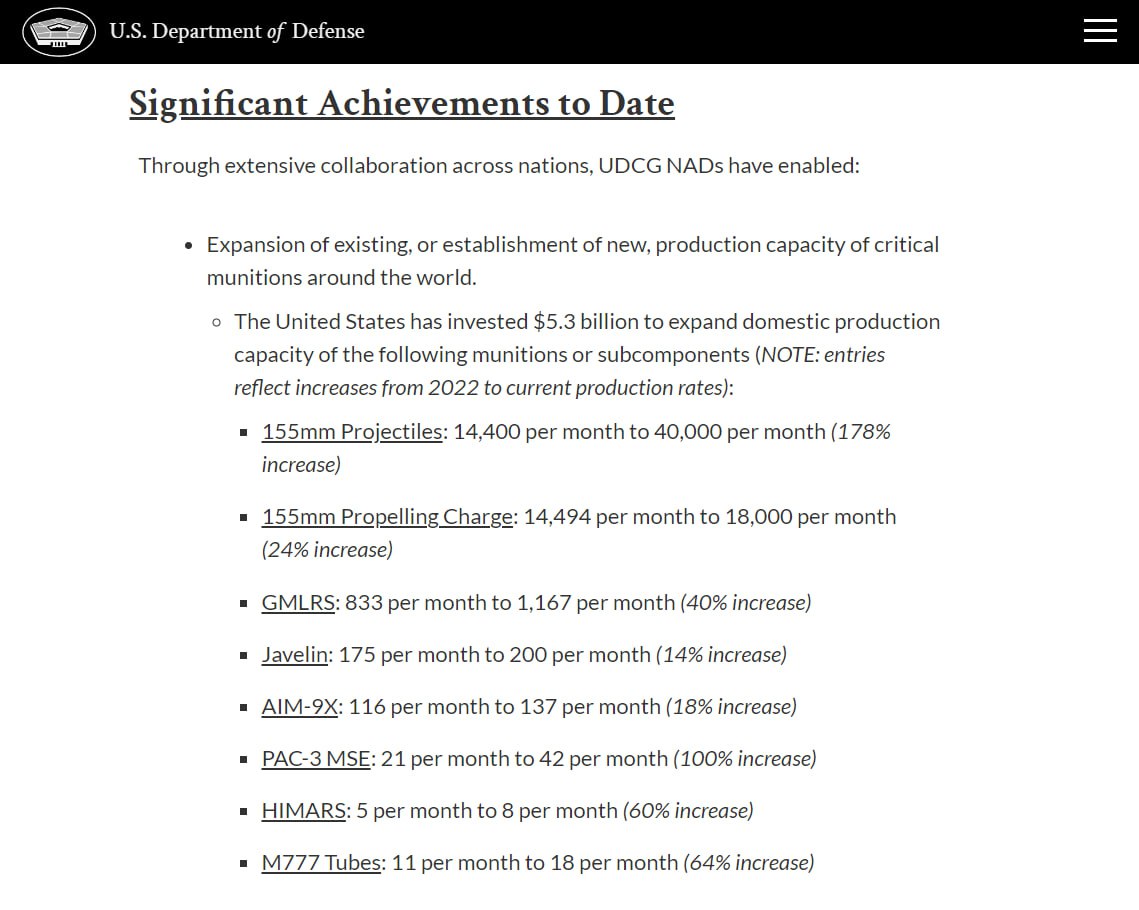 Пентагон нарастил производство ключевых для Украины вооружений