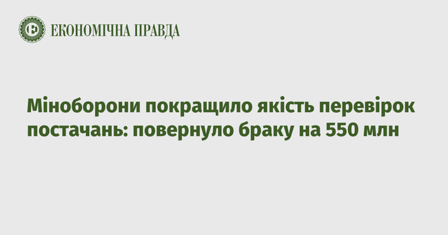 Міноборони покращило якість перевірок постачань: повернуло браку на 550 млн