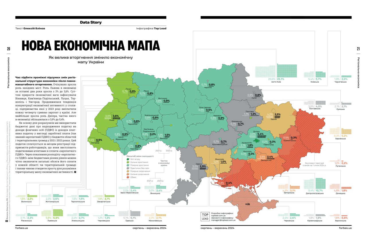 Як змінилась економічна мапа України за час великої війни