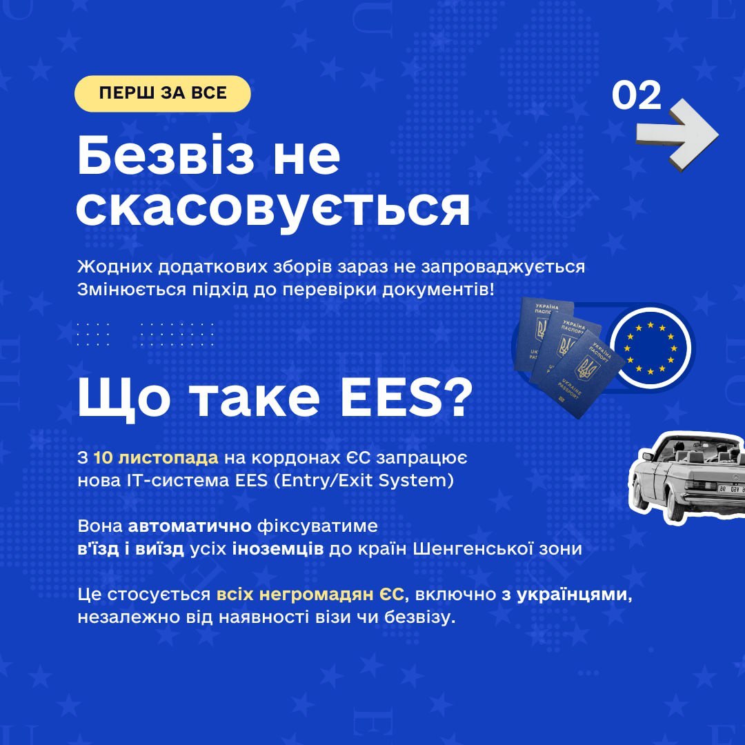 У Євросоюзі офіційно змінюються правила перетину кордону — Кабінет міністрів України.