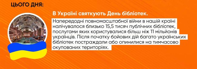 Сьогодні відзначаємо Всеукраїнський день бібліотек. Декілька фактів з історії